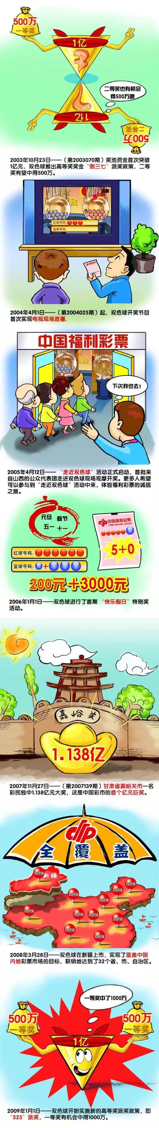 实在世上最需这类豪举，生如夏花之残暴，死若秋叶之静美！借使倘使这只是冰山的一角，那末好莱坞编剧事实还有几多无限的奥秘呢?李玉和范爷合作的前两部片子我还蛮喜好的，喜好那种在国产片子里难能宝贵的天然，不管是写实的表演抑或那种不以为意的糊口状况都很具传染力。